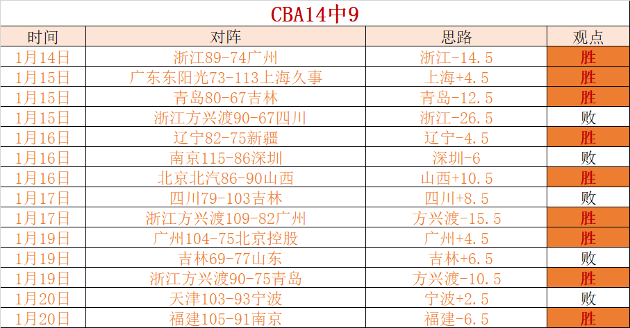 联合国人权,理事会批准,刚果,博鱼体育官网,博鱼体育app,博鱼体育APP下载