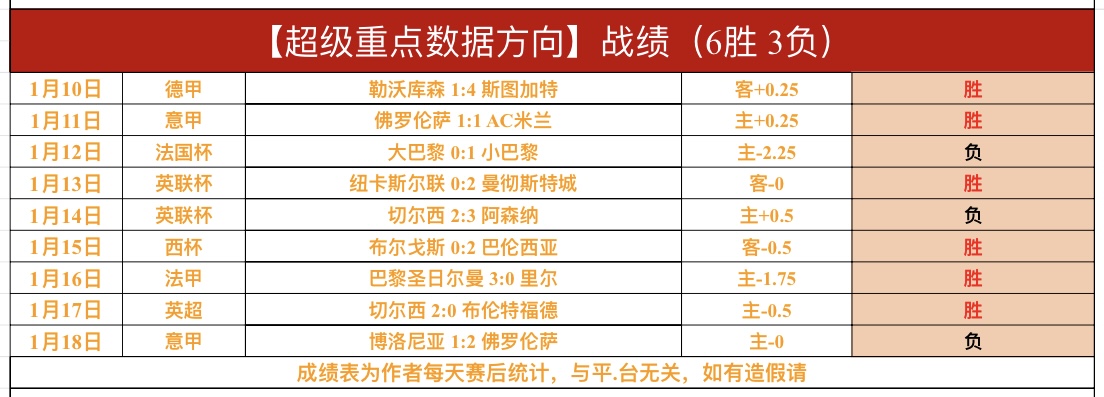 空中舞者翼,装飞越,惊险一跳引,博鱼体育官网,博鱼体育app,博鱼体育APP下载