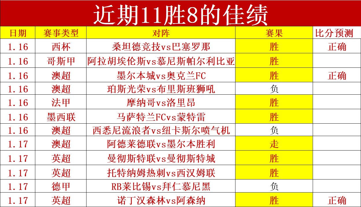 巴薩過去兩,季解約金總,額達,博鱼体育官网,博鱼体育app,博鱼体育APP下载