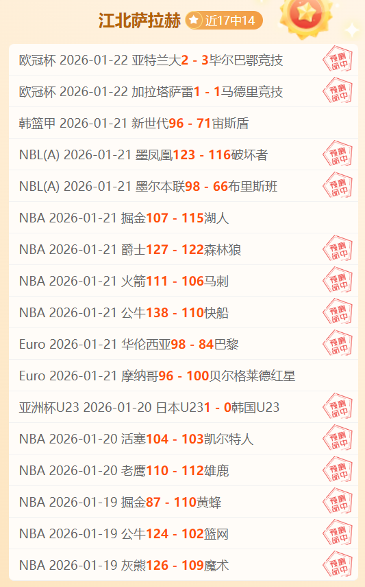 迁马,逐梦水酒乡,周其栋,博鱼体育官网,博鱼体育app,博鱼体育APP下载