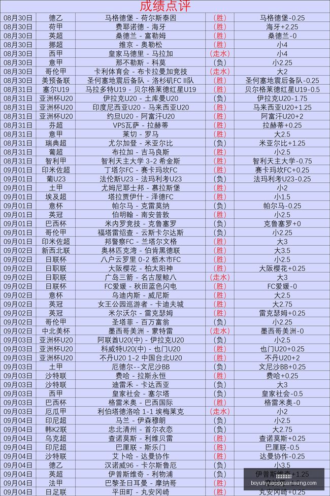 告别战吉布,森深情告别,球场生涯不,博鱼体育官网,博鱼体育app下载