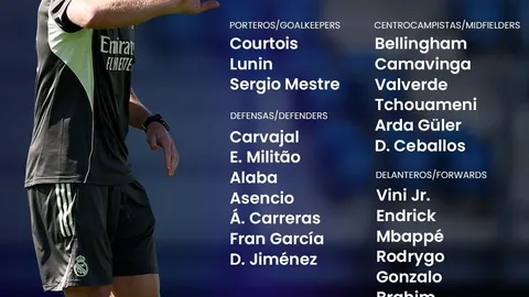 沃特福德2-3阿森纳第28轮战报：萨卡双响，马丁内利世界波闪耀