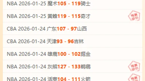 [NBA]布朗扣篮盛宴：3月11日NBA五佳球之布朗突破篇